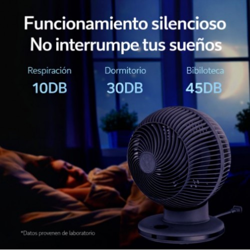 Ventilador de circulación de aire 3 aspas de ventilador de 8 pulgadas LED venta al por mayor VEN18