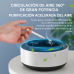 Cenicero purificador de aire 360° con filtro y aromatizante – Elimina el humo y refresca el ambiente, recargable y moderno para hogar u oficina Por Mayoreo 81218