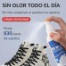 Desodorante spray para zapatos, calcetines para eliminar el sudor y mal olores,Mayoreo W-RJTQ6192 Desodorante spray para zapatos, calcetines para eliminar el sudor y mal olores,Mayoreo W-RJTQ6192