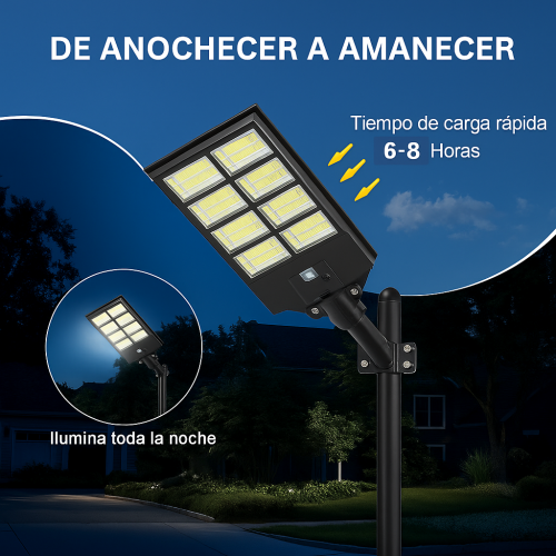 Lámpara solar LED de alta potencia con sensor automático que se enciende al anochecer y se apaga al amanecer. Ideal para jardines, patios, cocheras o fachadas Venta al por mayor  17282-7