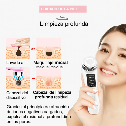 Dispositivo facial multifuncional combina luz LED, radiofrecuencia, microvibración y calor terapéutico para revitalizar la piel, mejorar su firmeza y reducir líneas de expresión Venta al por mayor GS-236