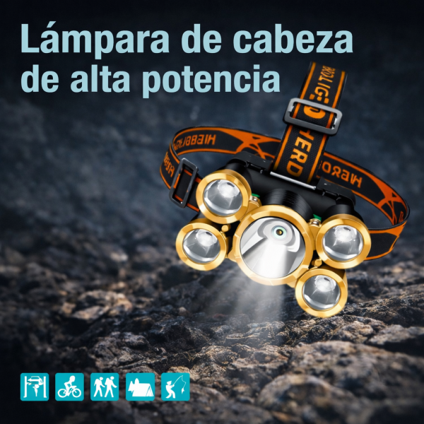 Lámpara de Cabeza LED Alta Potencia por Mayoreo HVH-82003