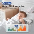 Nebulizador Médico Portátil Recargable para Niños y Adultos 3 Niveles, USB Tipo-C, Mayoreo  W-GSTH2763
