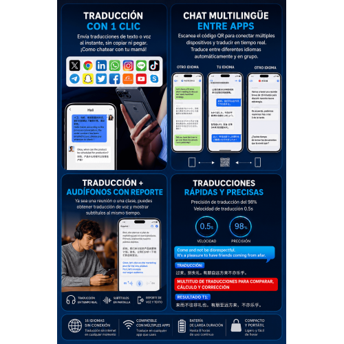 Traductor Inteligente Portátil Multilenguaje por Mayoreo W-T1