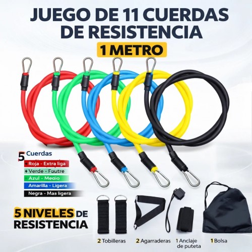 Kit de ligas de resistencia 11 piezas, ligas de 1 metro con accesorios para entrenamiento y ejercicio en casa. Venta al por mayor ZE-1629